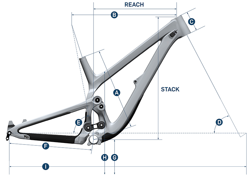 Pivot best sale phoenix frame