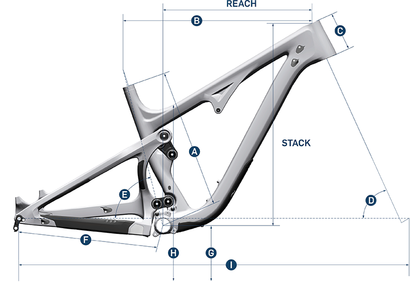 Mach 5.5 Carbon | Pivot Cycles