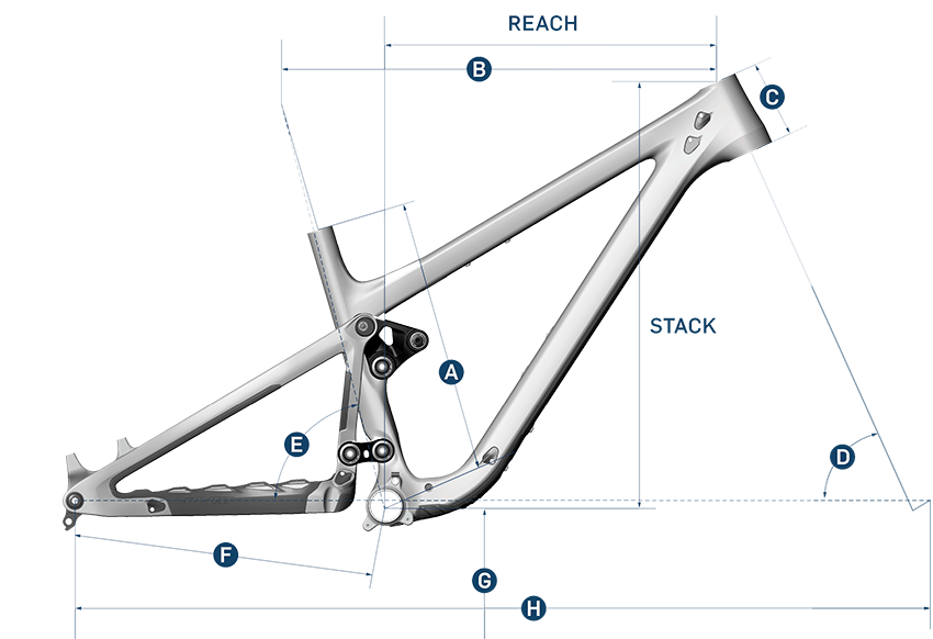 2023 Pivot Mach 6 Pedalz