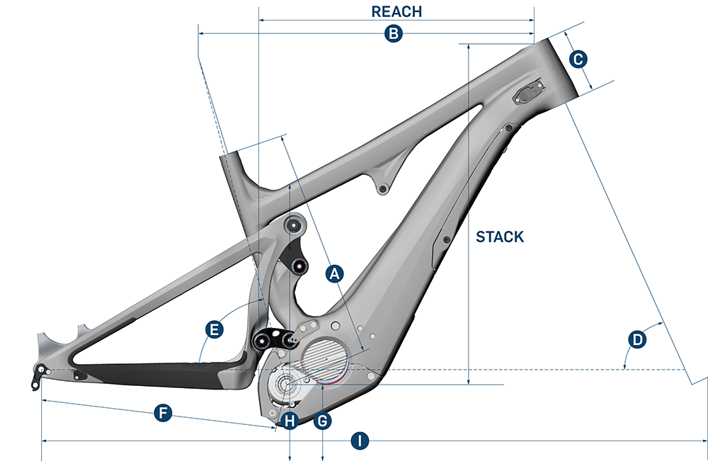 Geometry image